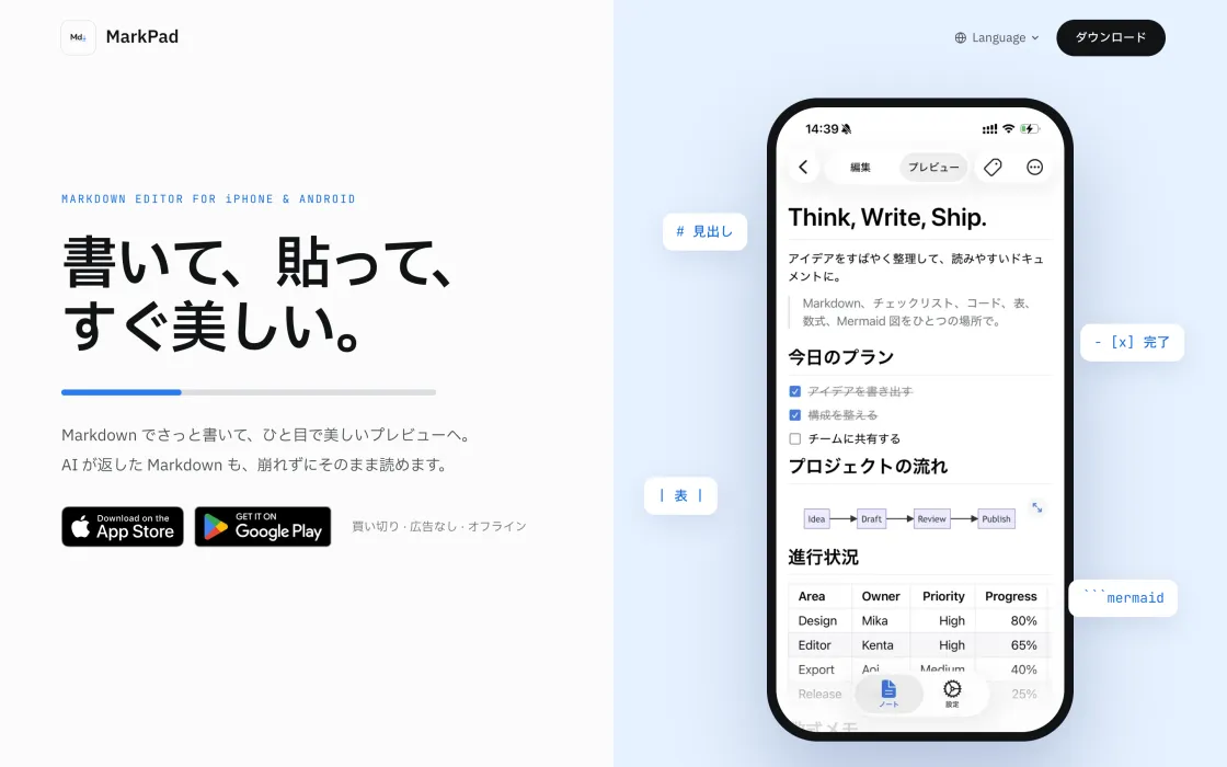 MarkPad の紹介ページ