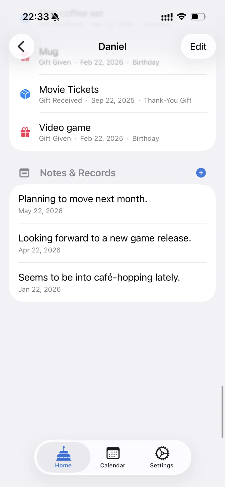 Gifts given and received, and notes