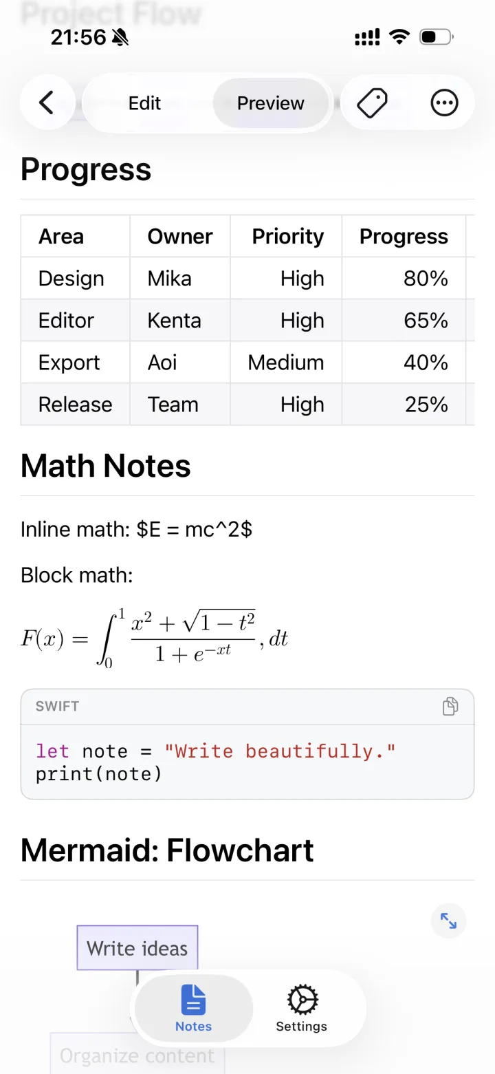 Preview of a table, math and code