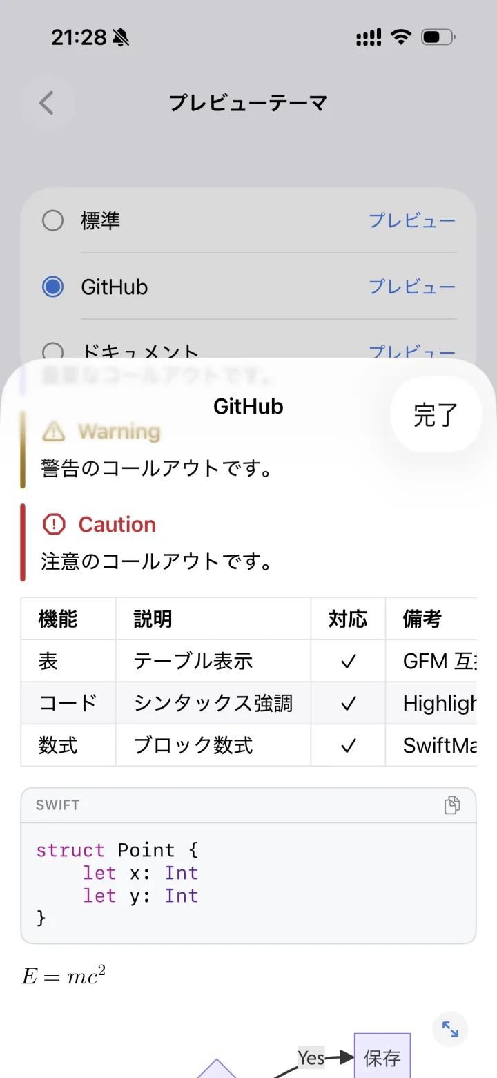 プレビューのテーマを選ぶ画面